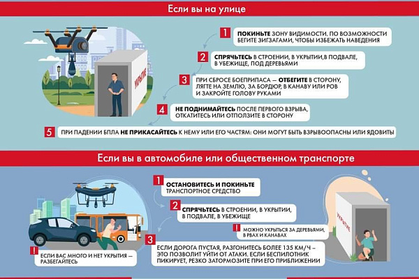 Как вести себя при атаке БПЛА