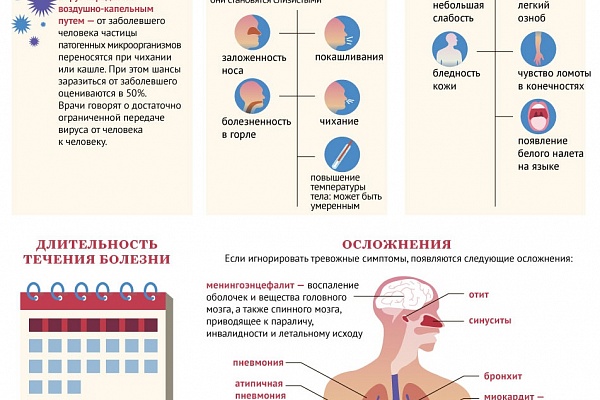 Памятка для населения  о коронавирусе нового типа 2019-nCoV