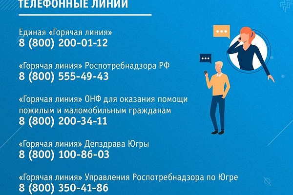 Телефоны горячих линий COVID-19