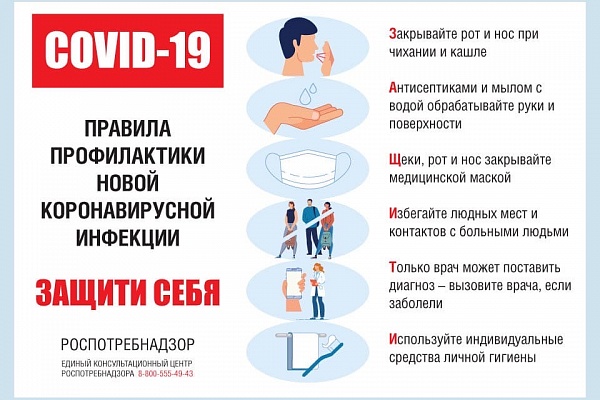 Памятки по COVID-19