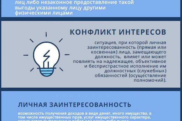 Основы антикоррупционного поведения