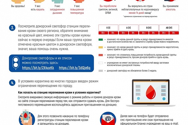 Оставайся донором