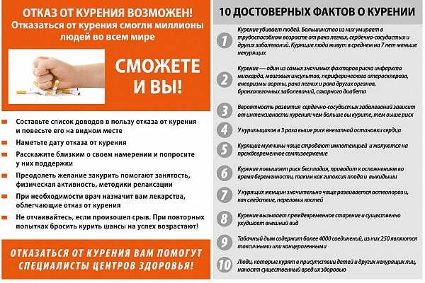 Международный день отказа от курения