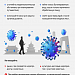 Памятка для населения  о коронавирусе нового типа 2019-nCoV