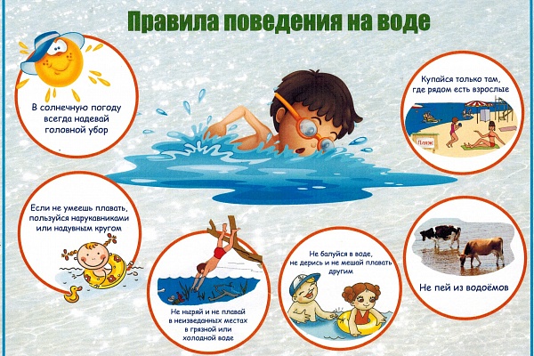 Правила безопасности на воде для детей – спасение утопающих