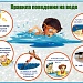 Правила безопасности на воде для детей – спасение утопающих