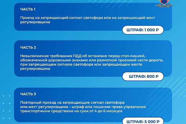 Материалы для повышение уровня знаний граждан по вопросам безопасности дорожного движения и повышение осведомленности о мерах по предотвращению дорожно-транспортного травматизма