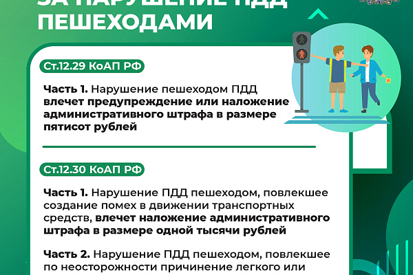 Материалы для повышение уровня знаний граждан по вопросам безопасности дорожного движения и повышение осведомленности о мерах по предотвращению дорожно-транспортного травматизма