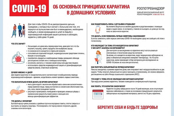 Памятки по COVID-19