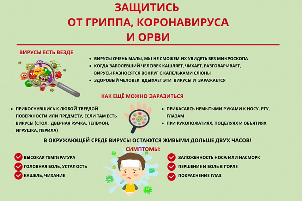 Январь в учреждении посвящен месячнику профилактики острых респираторных инфекций, в том числе новой коронавирусной инфекции