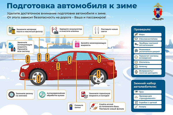 Материалы для повышение уровня знаний граждан по вопросам безопасности дорожного движения и повышение осведомленности о мерах по предотвращению дорожно-транспортного травматизма