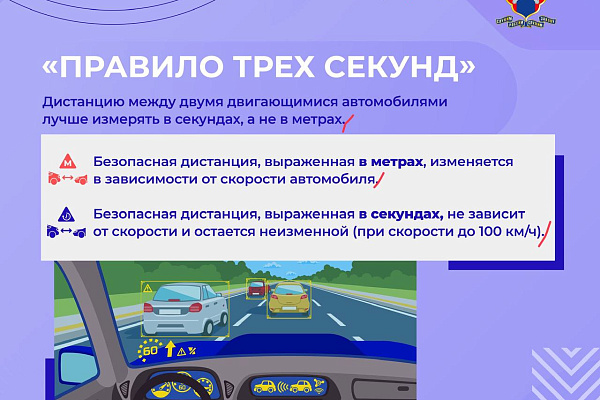Материалы для повышение уровня знаний граждан по вопросам безопасности дорожного движения и повышение осведомленности о мерах по предотвращению дорожно-транспортного травматизма