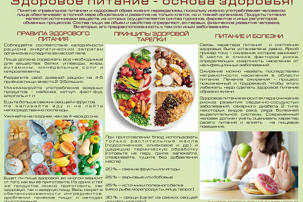 В апреле проходит месячник пропаганды здорового питания