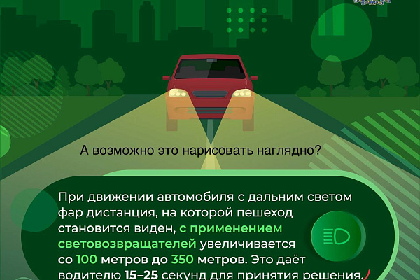 Материалы для повышение уровня знаний граждан по вопросам безопасности дорожного движения и повышение осведомленности о мерах по предотвращению дорожно-транспортного травматизма