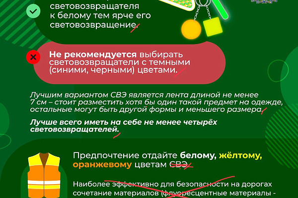 Материалы для повышение уровня знаний граждан по вопросам безопасности дорожного движения и повышение осведомленности о мерах по предотвращению дорожно-транспортного травматизма