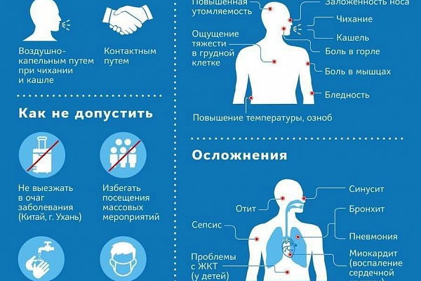Памятка для населения  о коронавирусе нового типа 2019-nCoV
