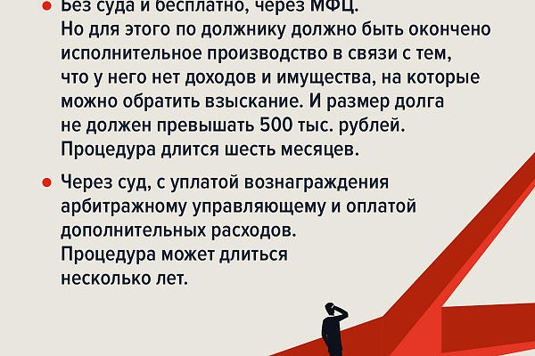 Памятки по противодействию мошенничеству. Раздолжнители.