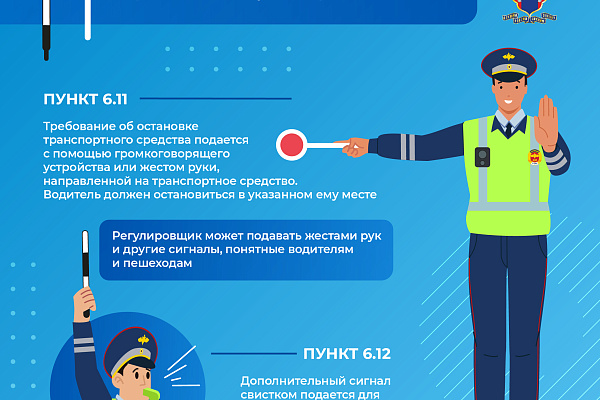 Материалы для повышение уровня знаний граждан по вопросам безопасности дорожного движения и повышение осведомленности о мерах по предотвращению дорожно-транспортного травматизма