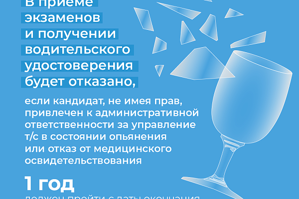 Материалы для повышение уровня знаний граждан по вопросам безопасности дорожного движения и повышение осведомленности о мерах по предотвращению дорожно-транспортного травматизма