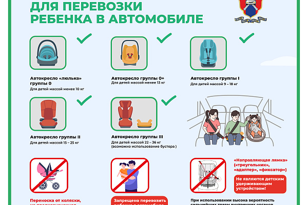 Материалы для повышение уровня знаний граждан по вопросам безопасности дорожного движения и повышение осведомленности о мерах по предотвращению дорожно-транспортного травматизма