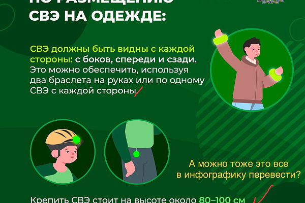 Материалы для повышение уровня знаний граждан по вопросам безопасности дорожного движения и повышение осведомленности о мерах по предотвращению дорожно-транспортного травматизма