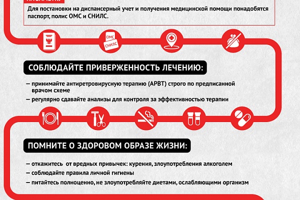 Всероссийская акция "Стоп ВИЧ/СПИД" проходит на Окружной станции переливания крови