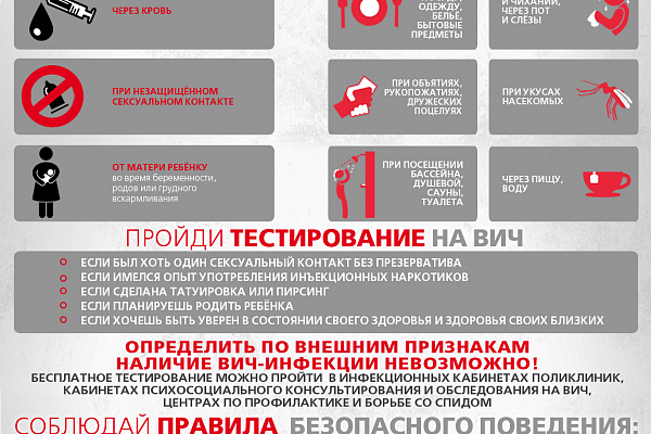 Всероссийская акция "Стоп ВИЧ/СПИД" проходит на Окружной станции переливания крови