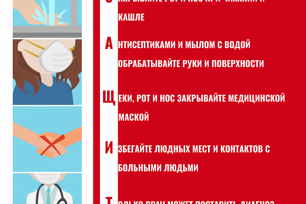 Рекомендации по профилактике новой коронавирусной инфекции среди работников