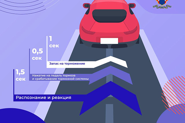 Материалы для повышение уровня знаний граждан по вопросам безопасности дорожного движения и повышение осведомленности о мерах по предотвращению дорожно-транспортного травматизма