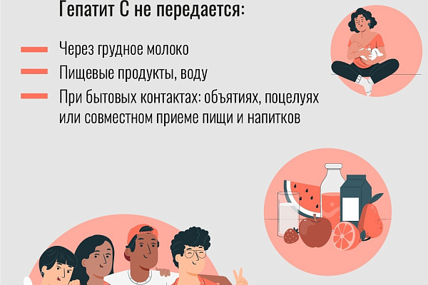 Пути передачи вируса гепатита С