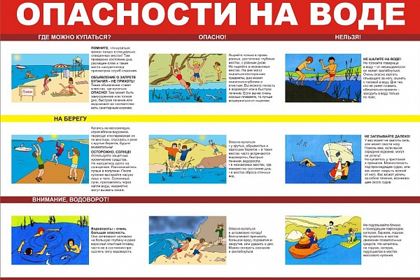Правила безопасности на воде для детей – спасение утопающих