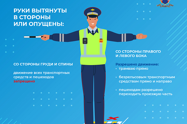 Материалы для повышение уровня знаний граждан по вопросам безопасности дорожного движения и повышение осведомленности о мерах по предотвращению дорожно-транспортного травматизма