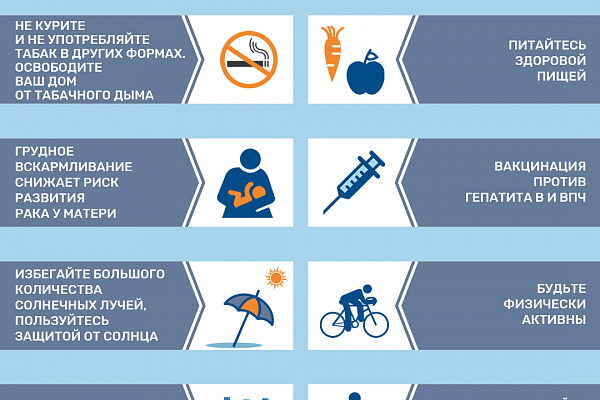 Борьба с онкологическими заболеваниями