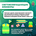 Материалы для повышение уровня знаний граждан по вопросам безопасности дорожного движения и повышение осведомленности о мерах по предотвращению дорожно-транспортного травматизма
