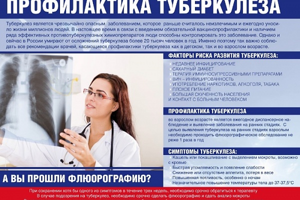 24 марта - Всемирный день борьбы с туберкулезом