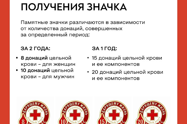 Значки Красного Креста