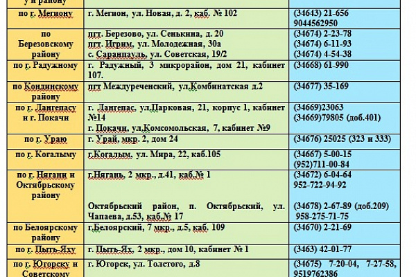 Новые ежемесячные выплаты от 8 до 17 лет
