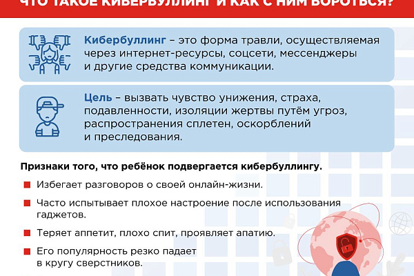 Кибербезопасность: как защитить ребенка в цифровом пространстве